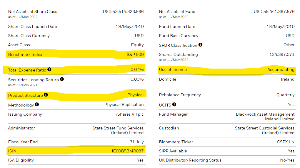 jak vybrat S&P 500 ETF
