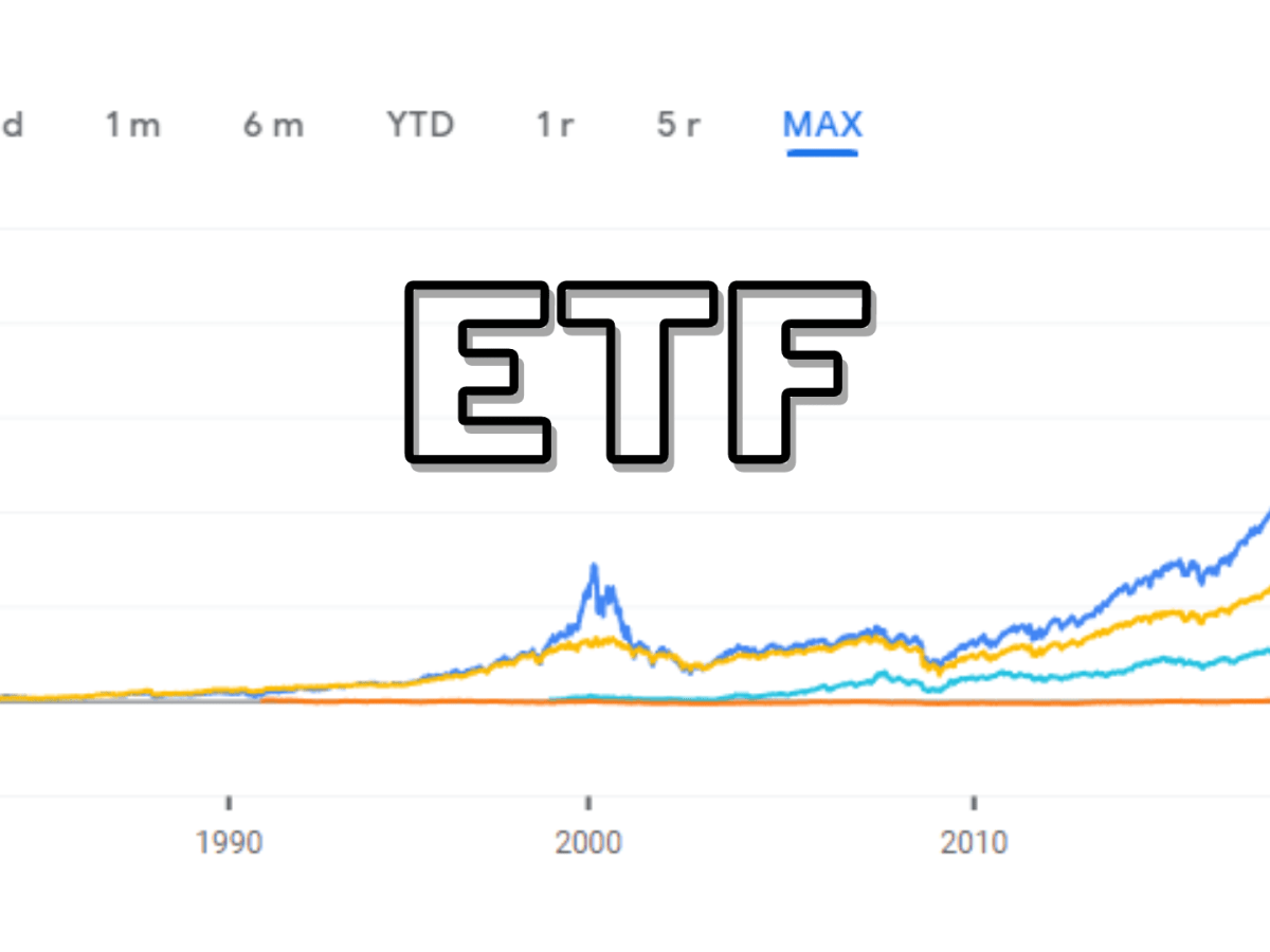 Nejlepší ETF fondy&nbsp;(2025)