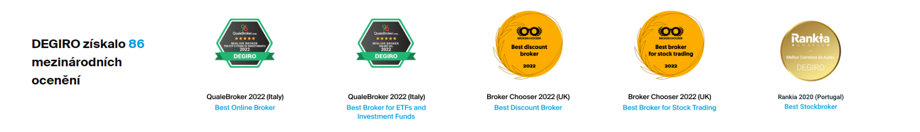 degiro bezpecnost a regulace