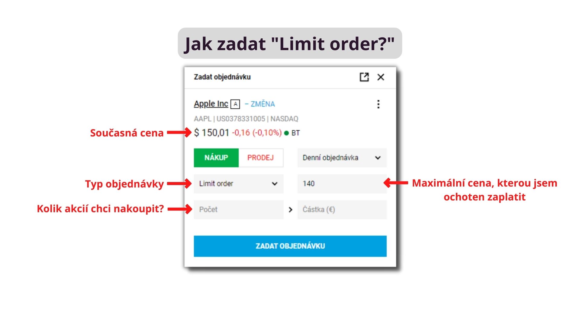 DEGIRO limit order, jak zadat objednávku